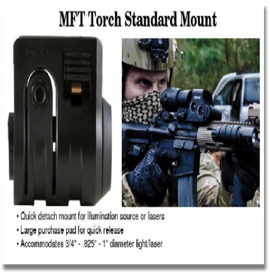MISSION FIRST TACTICAL 
Torch Standard Mount